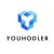 Youhodler Crypto Casino Review